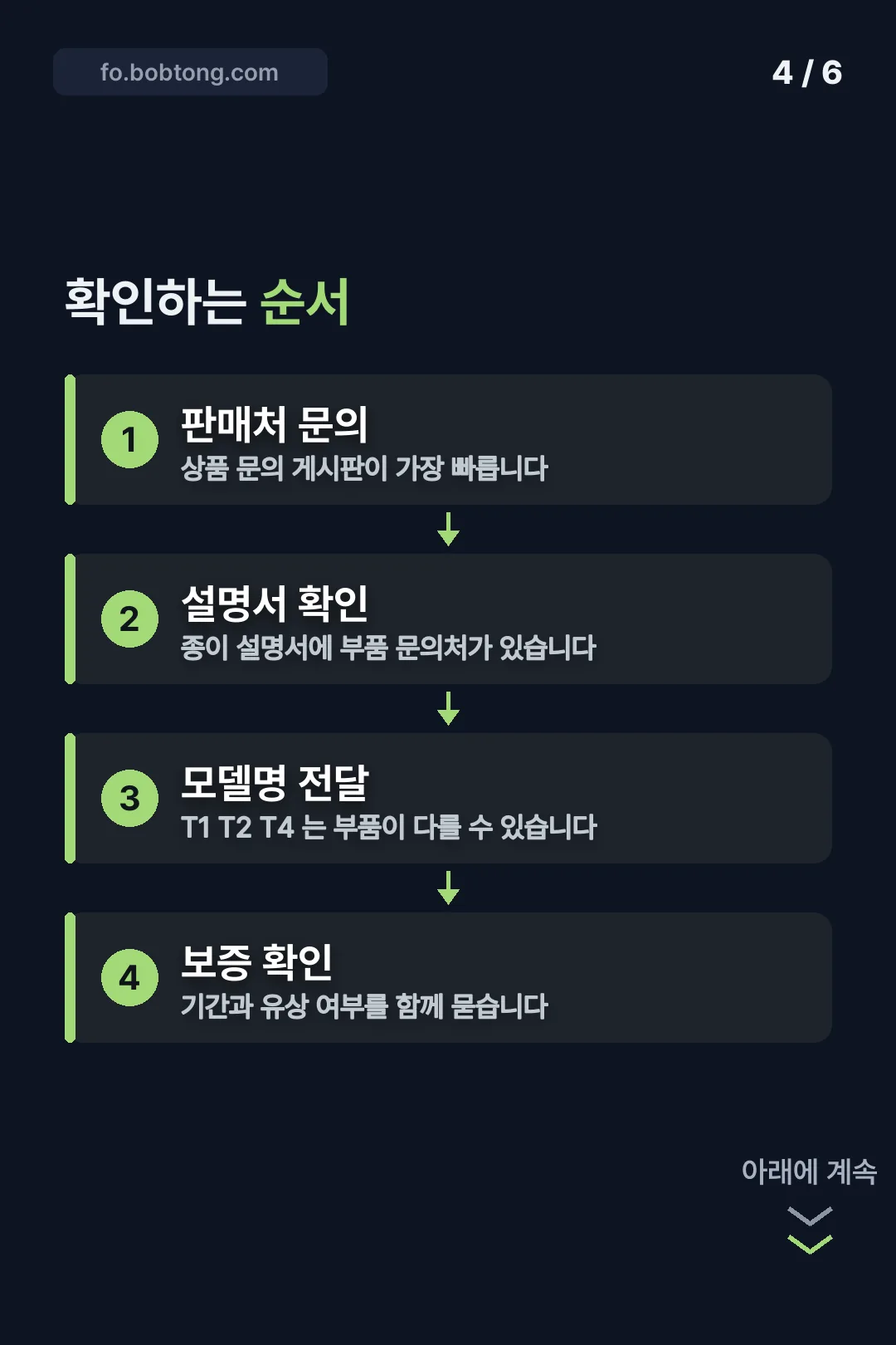 확인하는 순서